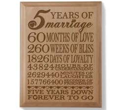 Gifts For Girlfriend - Anniversary Engraved Natural Wood Plaque
