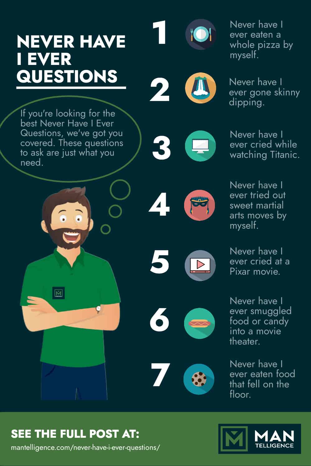 Infographics About Never Have I Ever Questions